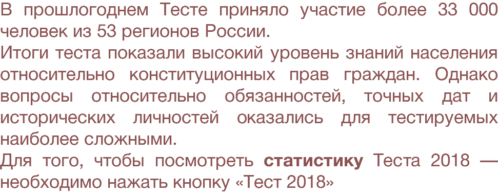 В прошлогоднем Тесте приняло участие более 33 000 человек из 53 регионов России. Итоги теста показали высокий уровень знаний населения относительно конституционных прав граждан. Однако вопросы относительно обязанностей, точных дат и исторических личностей оказались для тестируемых наиболее сложными. Для того, чтобы посмотреть статистику Теста 2018 — необходимо нажать кнопку «Тест 2018»